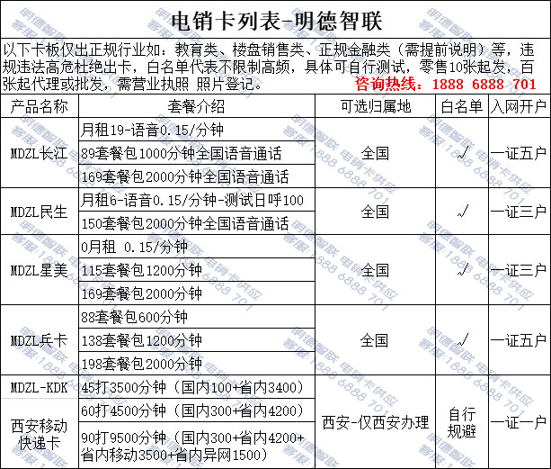 现在有什么手机卡可以做电销用?